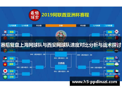 赛后复盘上海网球队与西安网球队速度对比分析与战术探讨